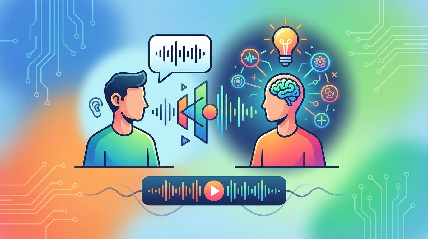 日本人が間違えやすいGrokの発音・読み方の注意点